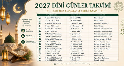 2027 Dini Günler Takvimi